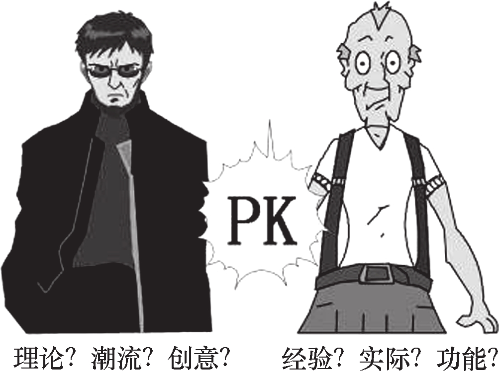 如何選擇洛陽裝修設(shè)計師？
