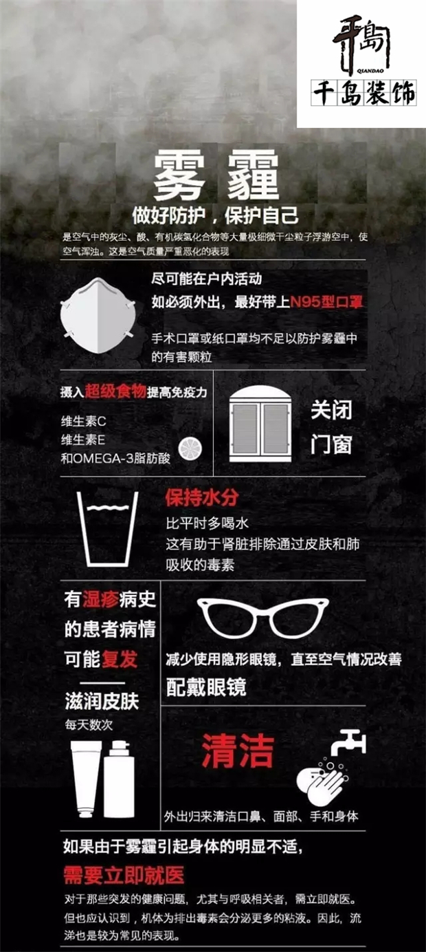 無處安放的霧霾，怎么裝修安全